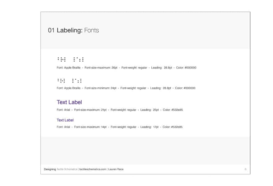 Designing Tactile Schematics